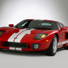 Ford GT