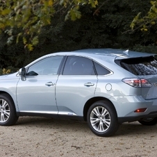 Lexus RX450h