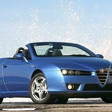 Alfa Romeo Spider 2.2 JTS