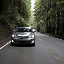 Hyundai Equus Signature (USA)