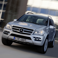 Mercedes-Benz GL-Class