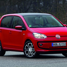 Volkswagen Up! Gen.1