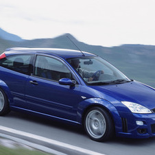 Ford Focus RS