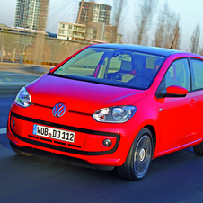 Volkswagen Up! Gen.1