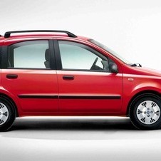 Fiat Panda 1.1