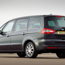 Ford Galaxy 2.0TDCi Titanium