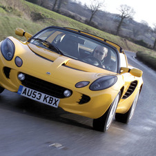 Lotus Elise