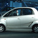 Tata Nano CX