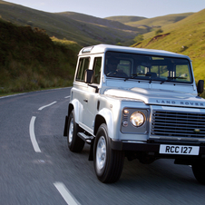 Land Rover Defender