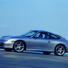 Porsche 911 Anniversary