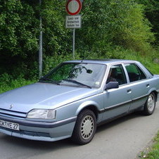 Renault 25 TXi