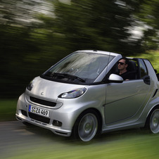 smart fortwo cabrio Brabus Xclusive