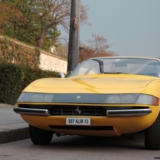 Ferrari Daytona