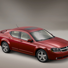 Dodge Avenger 3.5 R/T AWD