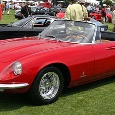 Ferrari 365 California