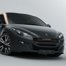 Peugeot RCZ