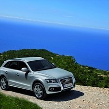 Audi Q5 2.0 TDI 143cv quattro