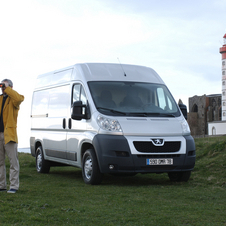 Peugeot Boxer 435 L4H2 2.2 HDi