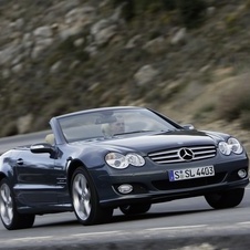 Mercedes-Benz SL 600