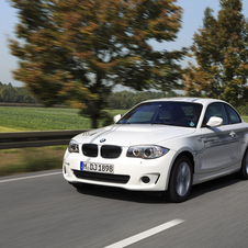 BMW 1 Series Active E