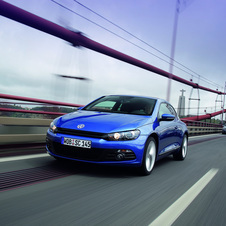 Volkswagen Scirocco 2.0I TDI 170cv GTD