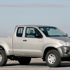 Toyota Hilux Gen.6