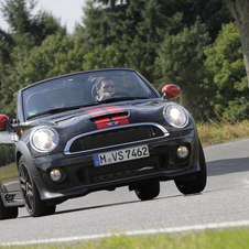 MINI (BMW) John Cooper Works Roadster