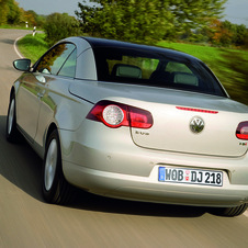 Volkswagen Eos 1.4 TSI