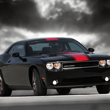 Dodge Challenger Rallye Redline Adds Sporty Looks to V6 Engine