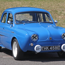 Renault Dauphine Gordini