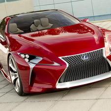 *Updated* Lexus LF-LC 2+2 is the Family Supercar