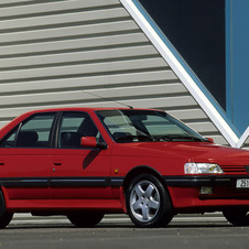 Peugeot 405 1.9 GRD Turbo