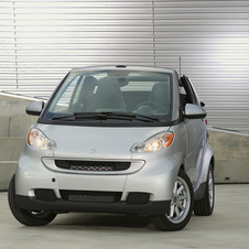 smart fortwo passion cabriolet