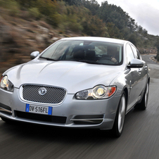 Jaguar XF