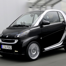 smart fortwo coupe BRABUS