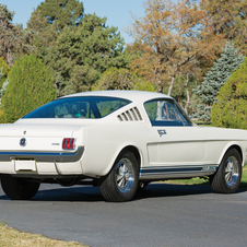 Ford Shelby Mustang GT350