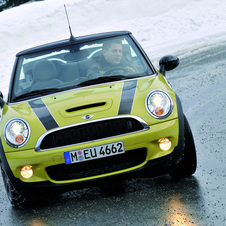 MINI (BMW) Mini Cooper S