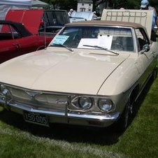 Chevrolet Corvair Monza Convertible