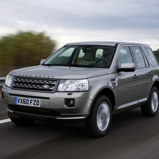 Land Rover Freelander