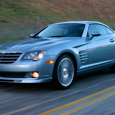 Chrysler Crossfire SRT-6