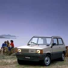 Fiat Panda 30