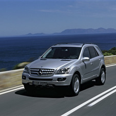 Mercedes-Benz ML 420 CDI Auto. (FL)