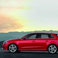 Audi A3 Sportback 2.0 TDI