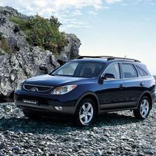 Hyundai Veracruz Limited AWD