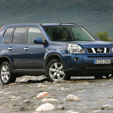 Nissan X-Trail 2.0 Turbo Diesel