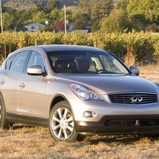 Infiniti EX AWD