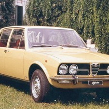 Alfa Romeo Alfetta 1.8