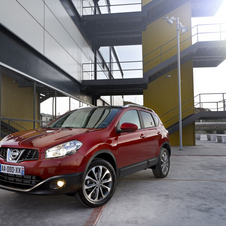 Nissan Qashqai 2.0 4x2 Tekna Premium 360º