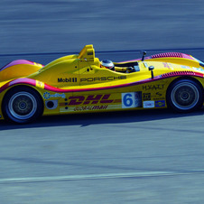 Porsche RS Spyder