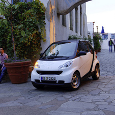 smart fortwo coupé pulse 71cv